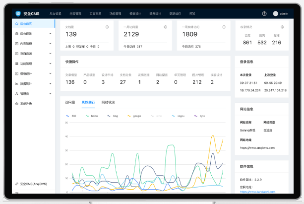安企CMS 3.5.2