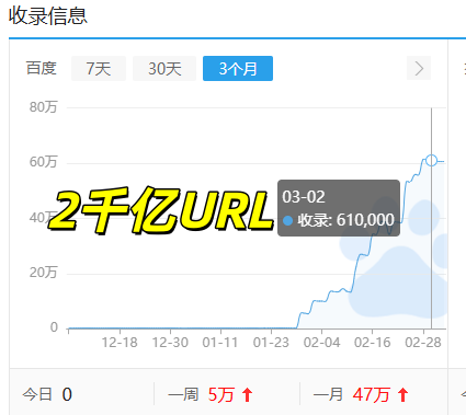 王杨游戏下载站养站系统