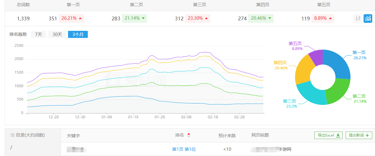 必应3_502 必应3_502