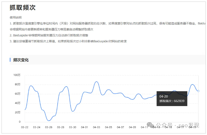 索引750W全自动！无须手工发文章哈！游戏下载站！