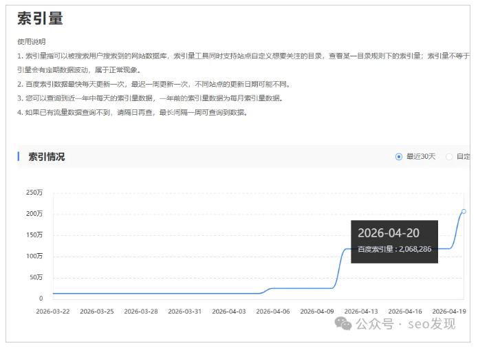 又一个200W索引其实靠的就是数据量！游戏下载站！